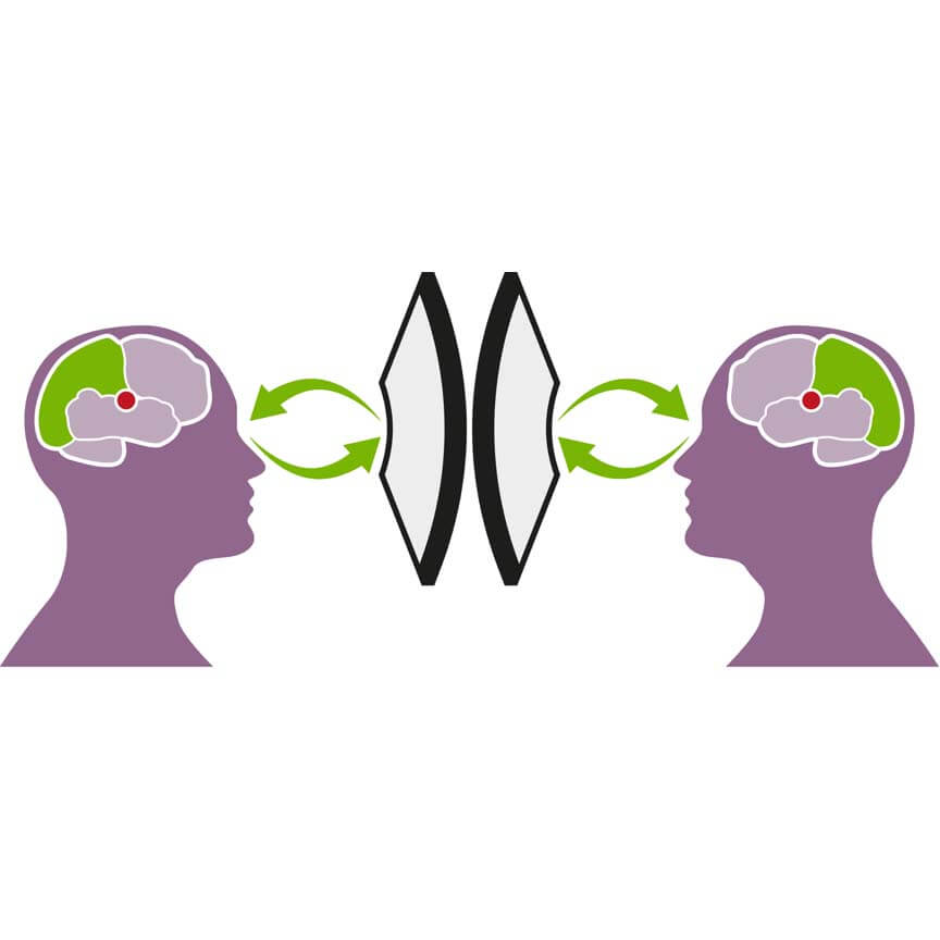 Congresdag Body Mind Workers (video)