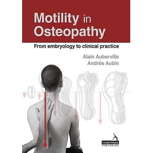 Motility in Osteopathy met Alain Auberville DO ( data nog niet bekend, bij voldoende interesse wordt er een data gepland)